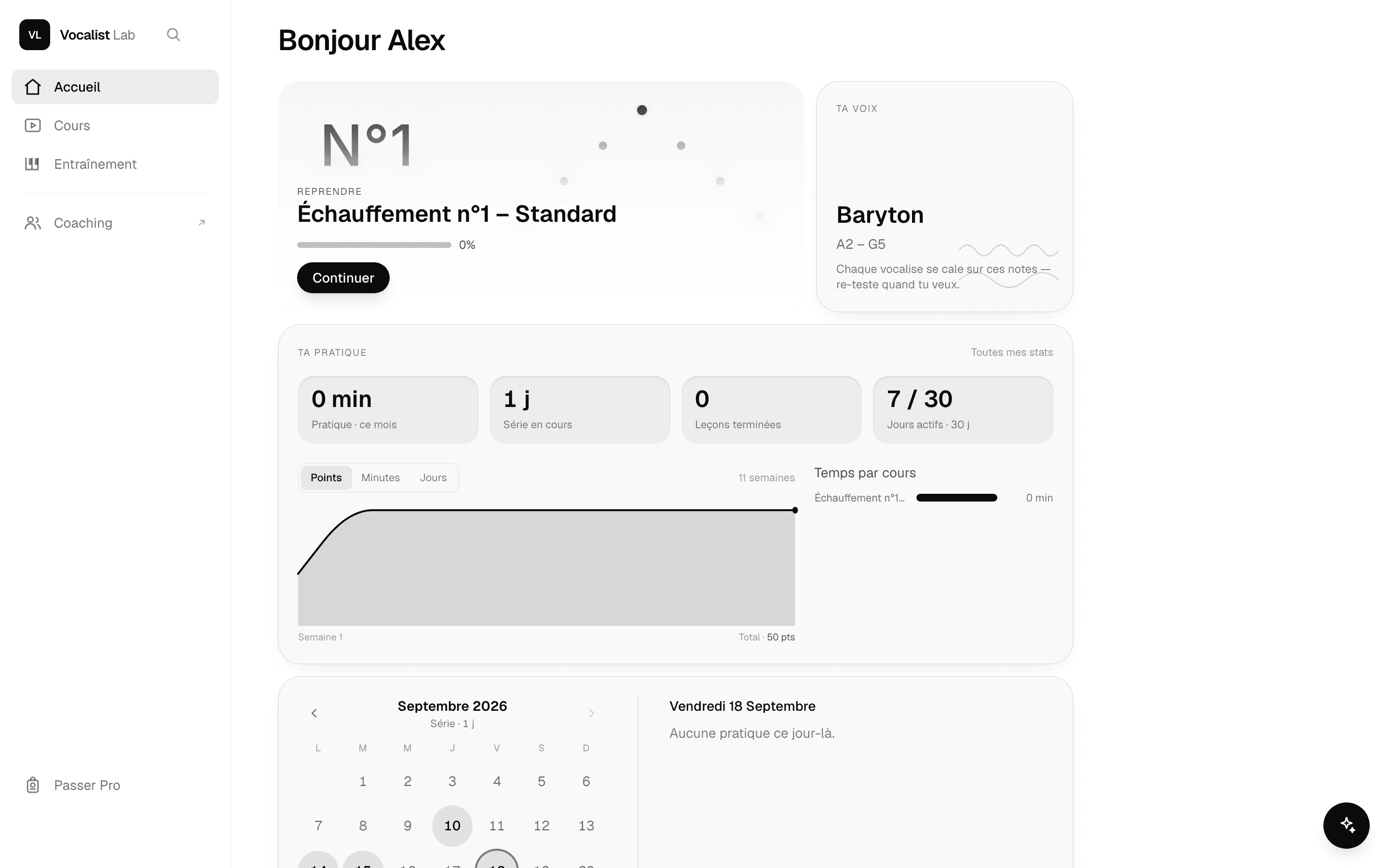 Le tableau de bord : pratique du mois, série en cours, leçons terminées et temps par cours